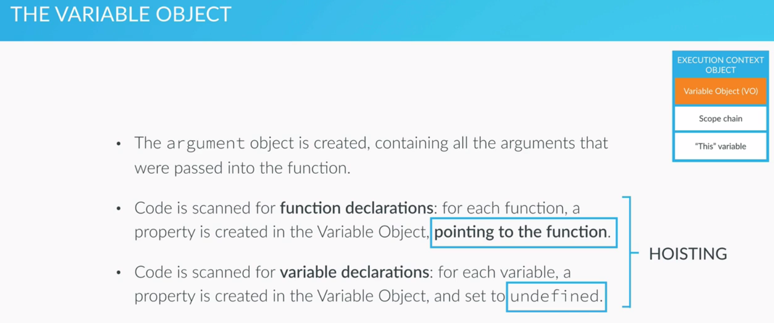 Variable Object