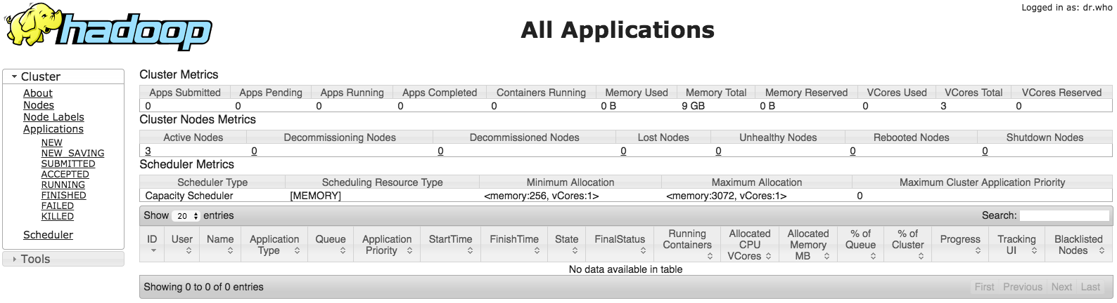 Free Course: Leveraging Unstructured Data with Cloud Dataproc on