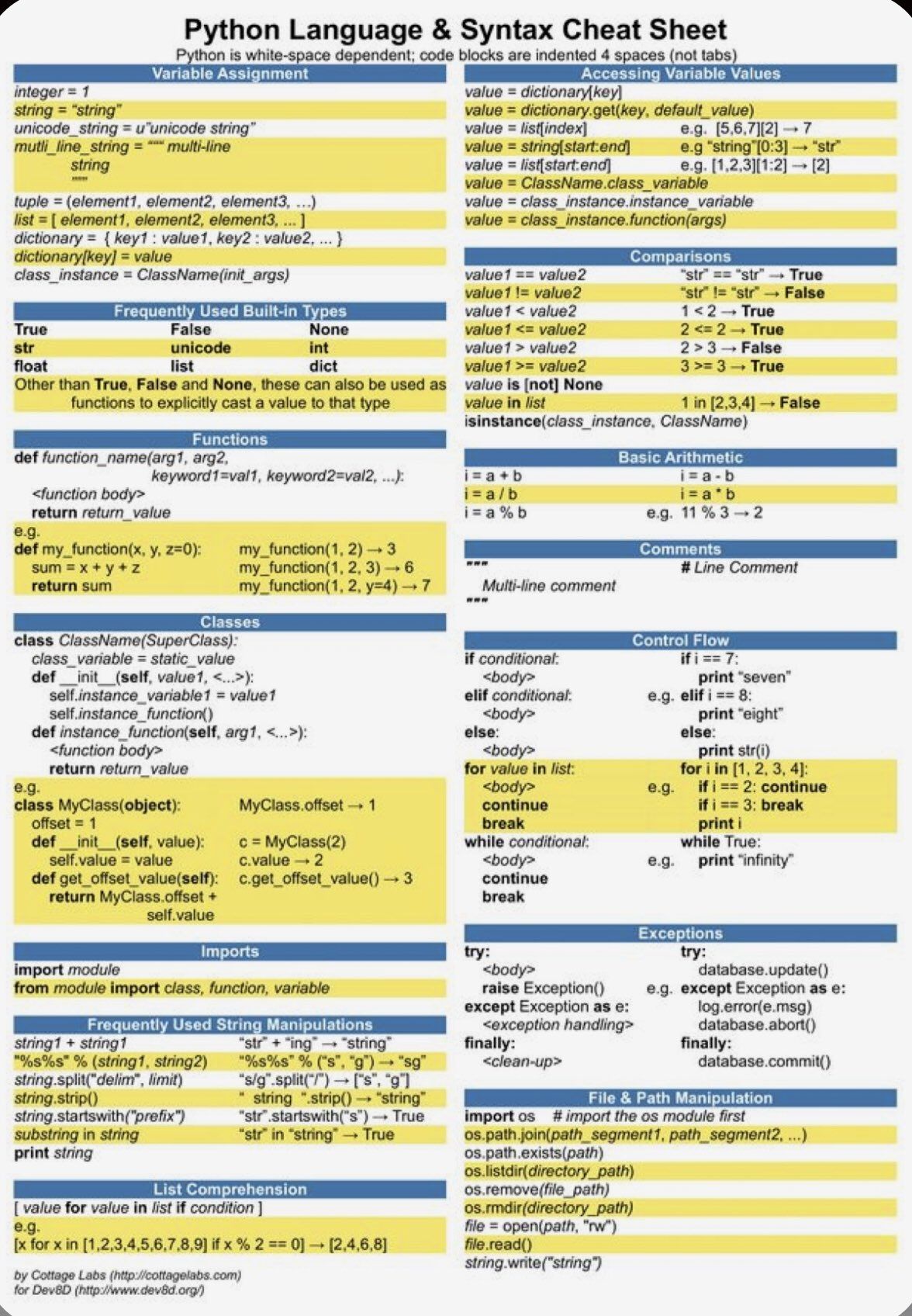 bloomberg terminal functions cheat sheet